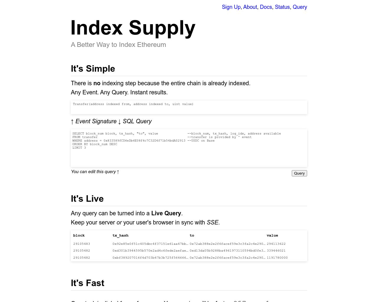Index Supply